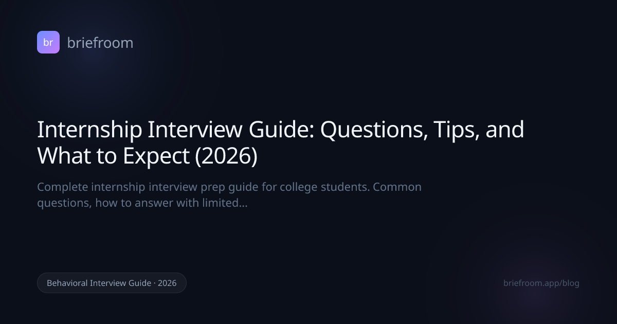 Internship Interview Guide: Questions, Tips, and What to Expect (2026 ...