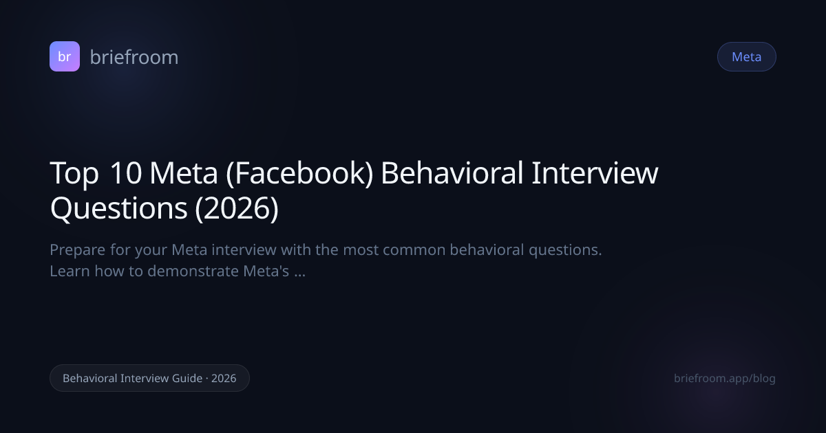 Top 10 Meta (Facebook) Behavioral Interview Questions (2026) | BriefRoom