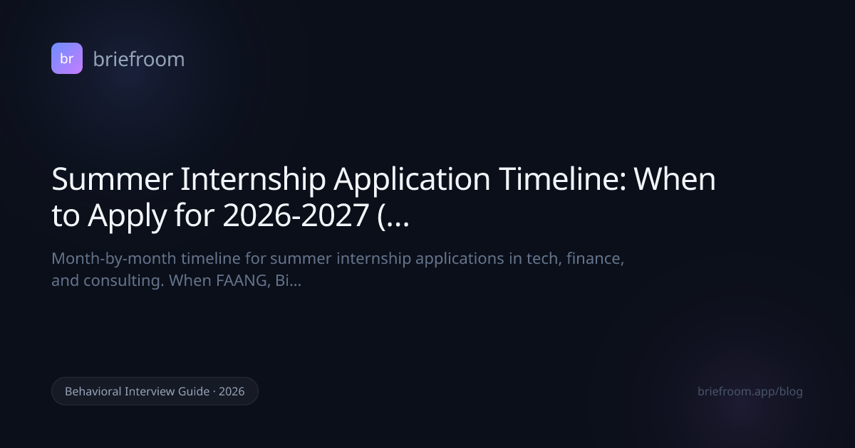 Summer Internship Application Timeline: When to Apply for 2026-2027 ...